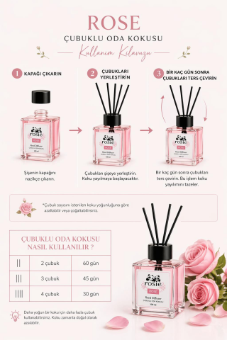 Gül Çubuklu Oda Kokusu 100 ml