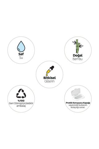 Sleepy Evcil Hayvan Tüy Ve Pati Hijyenik Temizleme Mendili 24 Adet X 60lı